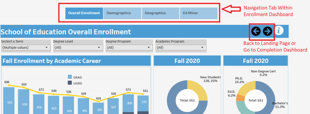 Screenshot of the navigation options in the SOE Student Data Dashboard